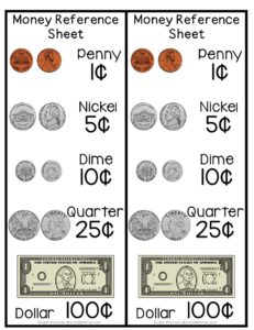 How to teach money and counting coins