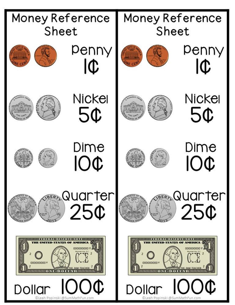 How to teach money and counting coins